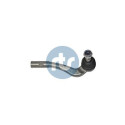 Testa del tirante RTS 91-00875-1
