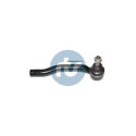 Testa del tirante RTS 91-02534-1