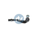 Testa del tirante RTS 91-95917-1