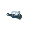 Giunto sferico di sospensione/carico RTS 93-02312