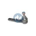 Giunto sferico di sospensione/carico RTS 93-03146