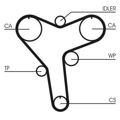 Cinghia dentata CONTINENTAL CTAM CT1029