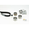Kit cinghie dentate CONTINENTAL CTAM CT1058K2