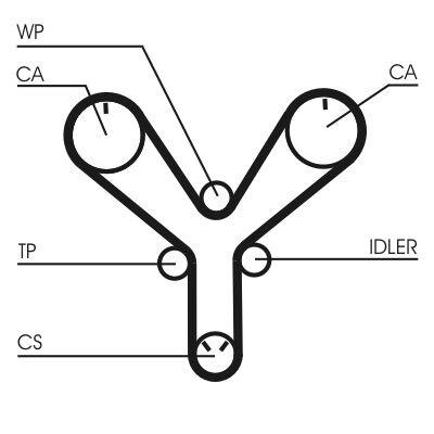 Cinghia dentata CONTINENTAL CTAM CT1147