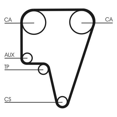 Cinghia dentata CONTINENTAL CTAM CT575