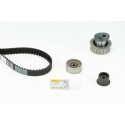Kit cinghie dentate CONTINENTAL CTAM CT589K1