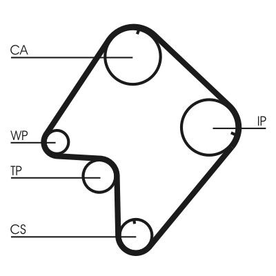 Cinghia dentata CONTINENTAL CTAM CT832