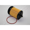 Filtro carburante JAPANPARTS FC-ECO092