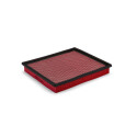 Filtro aria MILLARD FILTERS MK-7440