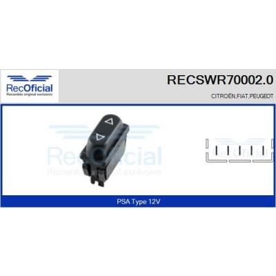 Interruttore finestra RECOFICIAL RECSWR70002.0