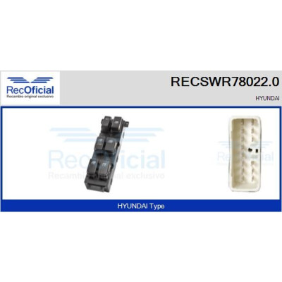 Interruttore finestra RECOFICIAL RECSWR78022.0