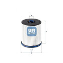 Filtro carburante UFI 26.E2X.02