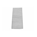 Filtro, Aria abitacolo