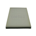 Filtro, Aria abitacolo