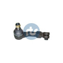 Testa del tirante RTS 91-00479-2