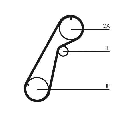 Cinghia dentata CONTINENTAL CTAM CT1020