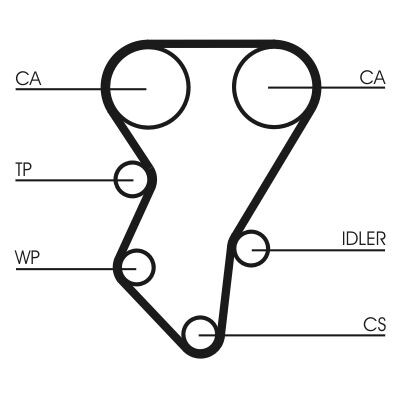 Cinghia dentata CONTINENTAL CTAM CT588