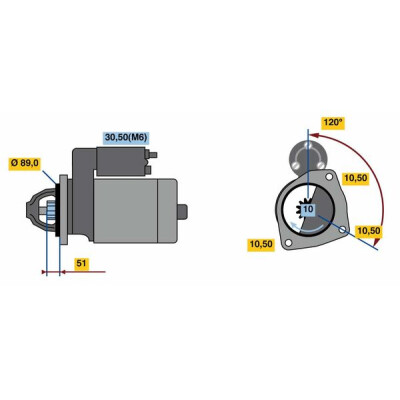 Motorino d'avviamento