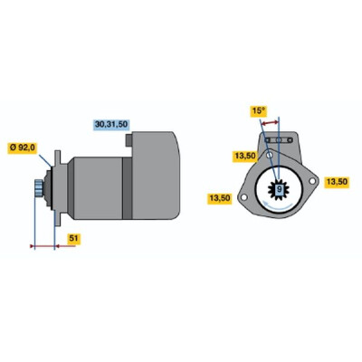 Motorino d'avviamento