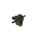 Valvola ventilazione/sfiato, Serbatoio carburante