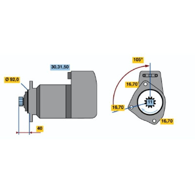 Motorino d'avviamento