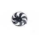 Elettromotore, Ventola radiatore