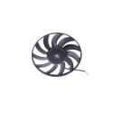 Elettromotore, Ventola radiatore