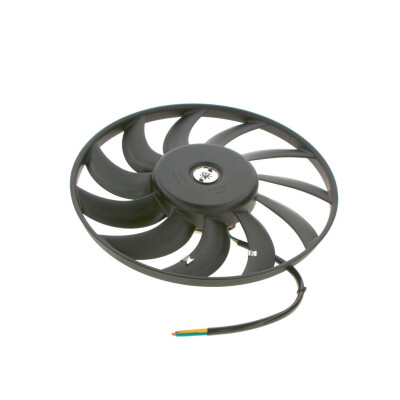Elettromotore, Ventola radiatore
