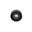 Tendicinghia, Cinghia Poly-V