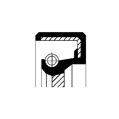 Paraolio, Cambio manuale