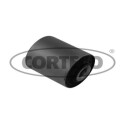 Supporto, Braccio oscillante