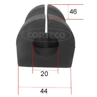 Supporto, Stabilizzatore