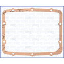 Guarnizione, Cambio manuale
