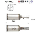 Filtro antiparticolato / particellare, Impianto gas scarico