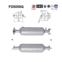 Filtro antiparticolato / particellare, Impianto gas scarico