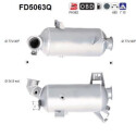 Filtro antiparticolato / particellare, Impianto gas scarico