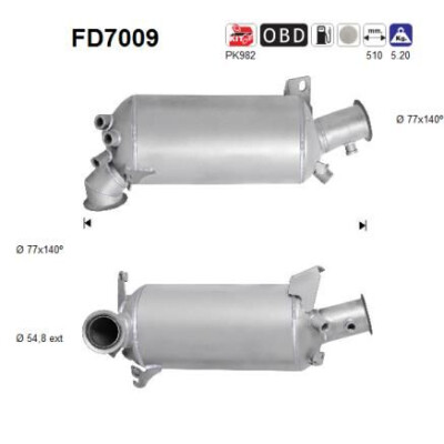 Filtro antiparticolato / particellare, Impianto gas scarico