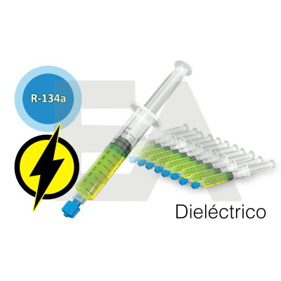Additivo, Cercaperdite