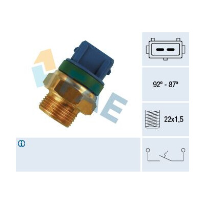Termocontatto, Ventola radiatore