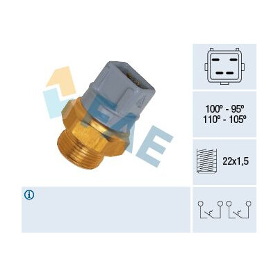 Termocontatto, Ventola radiatore