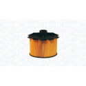 Filtro carburante MAGNETI MARELLI 152071758698