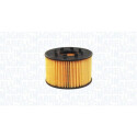 Filtro olio MAGNETI MARELLI 152071758803