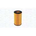 Filtro olio MAGNETI MARELLI 152071758819