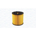 Filtro olio MAGNETI MARELLI 152071758823