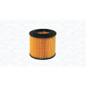 Filtro olio MAGNETI MARELLI 152071758827