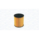 Filtro olio MAGNETI MARELLI 152071758828