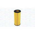 Filtro olio MAGNETI MARELLI 152071758830