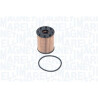 Filtro olio MAGNETI MARELLI 152071760871