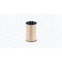 Filtro olio MAGNETI MARELLI 152071761692