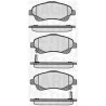 Kit pastiglie freno, Freno a disco